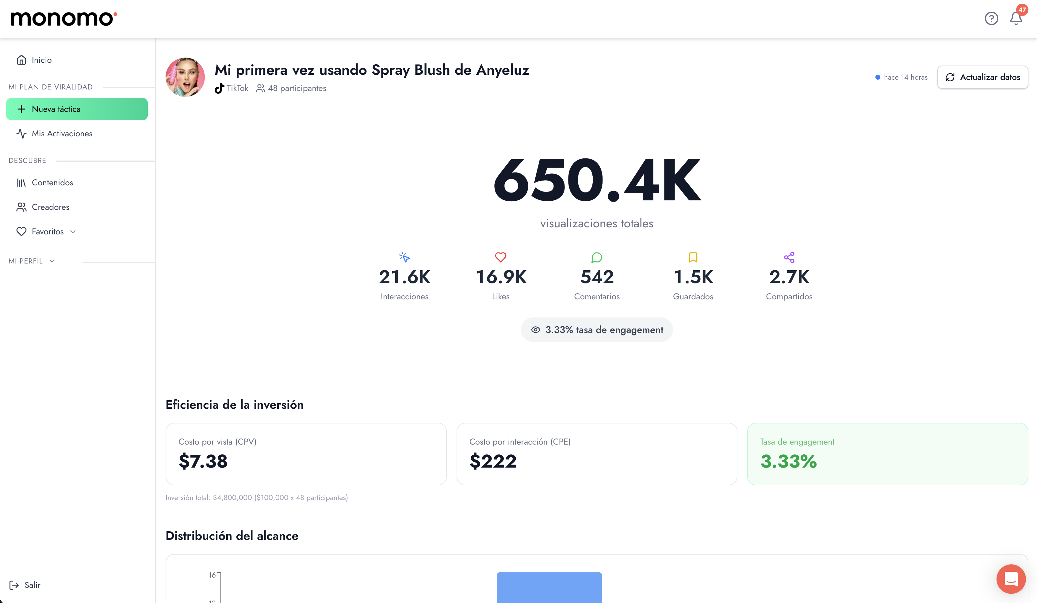 Dashboard de resultados en tiempo real en Monomo